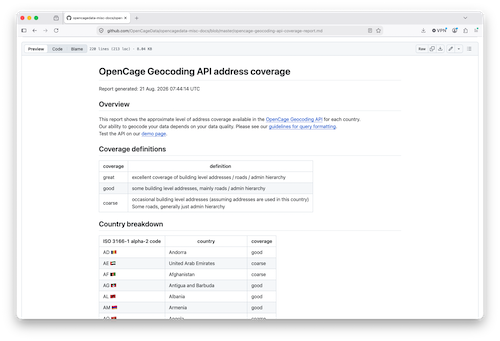 "Screenshot of OpenCage geocoding API coverage report"